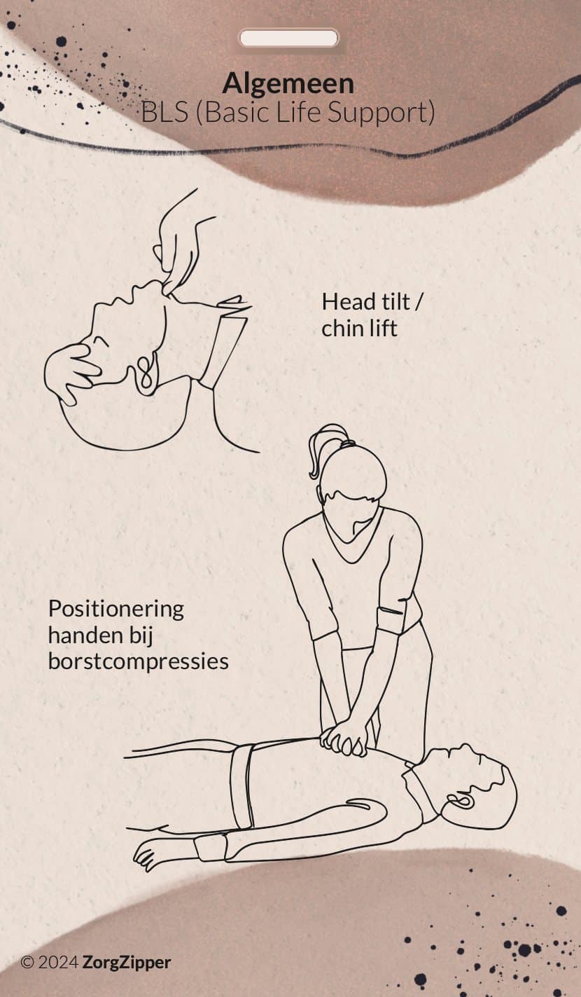 Algemeen: Basic Life Support, achterkant