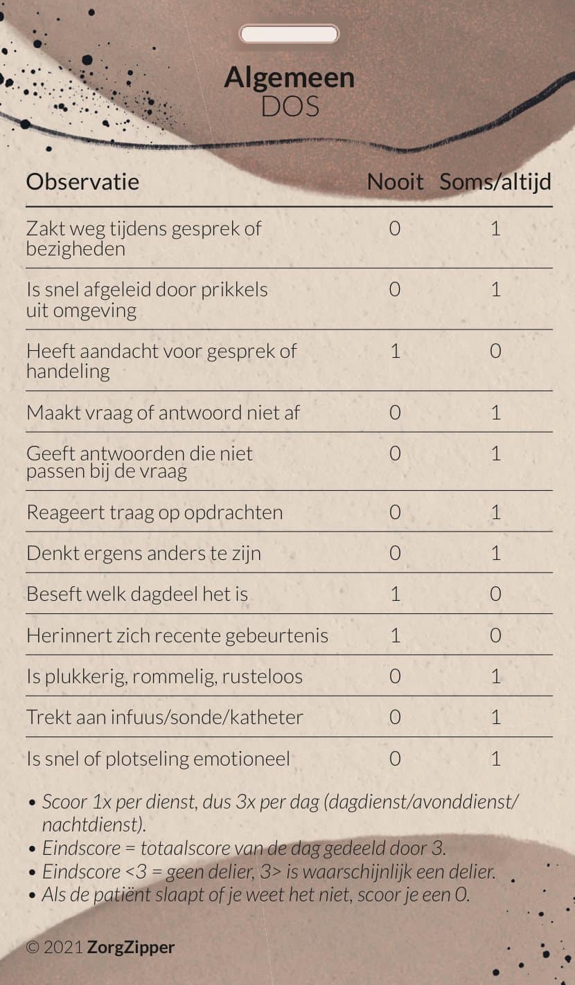 Algemeen: DOS & 3 D's, achterkant
