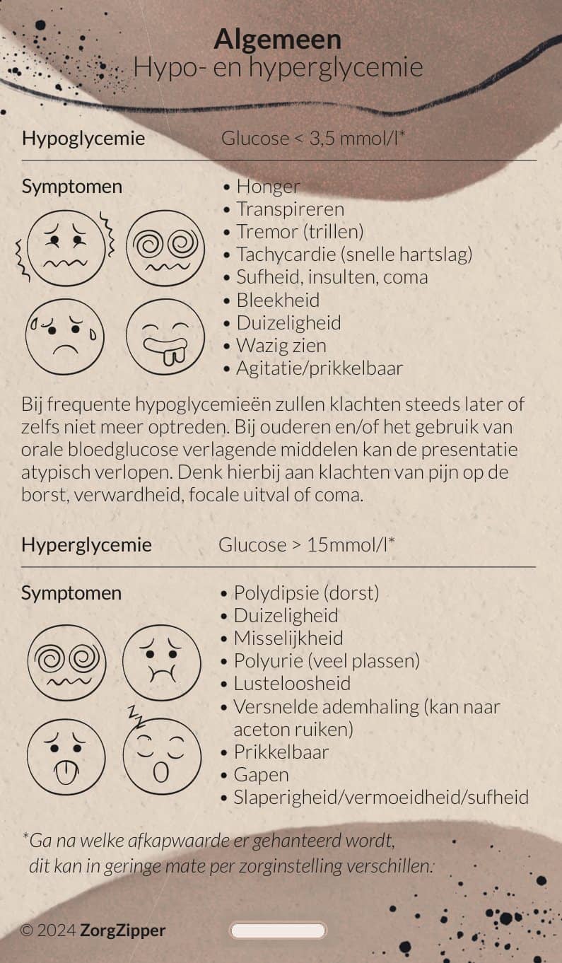 Algemeen: hypo- en hyperglycemie, voorkant
