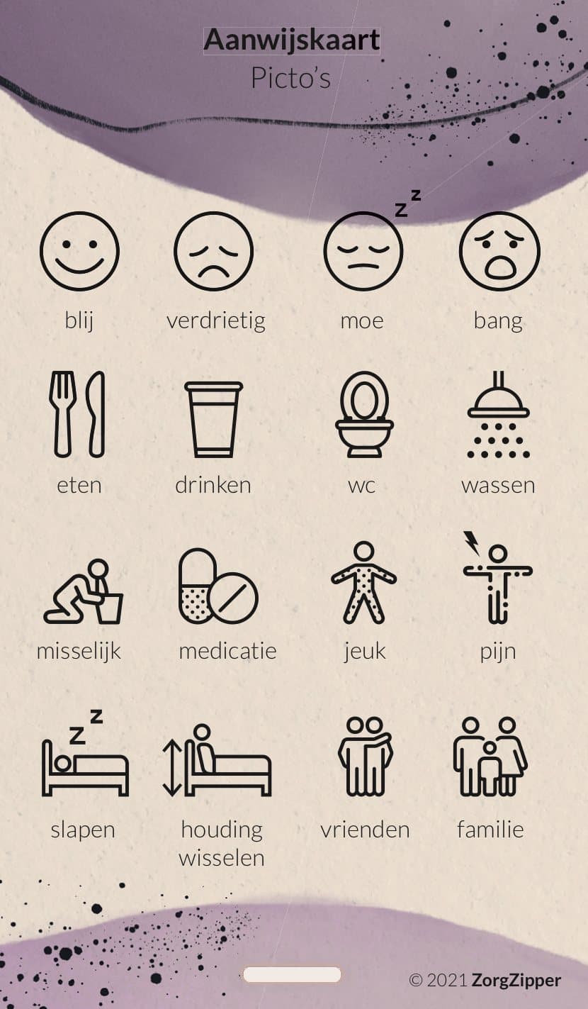 Aanwijskaart