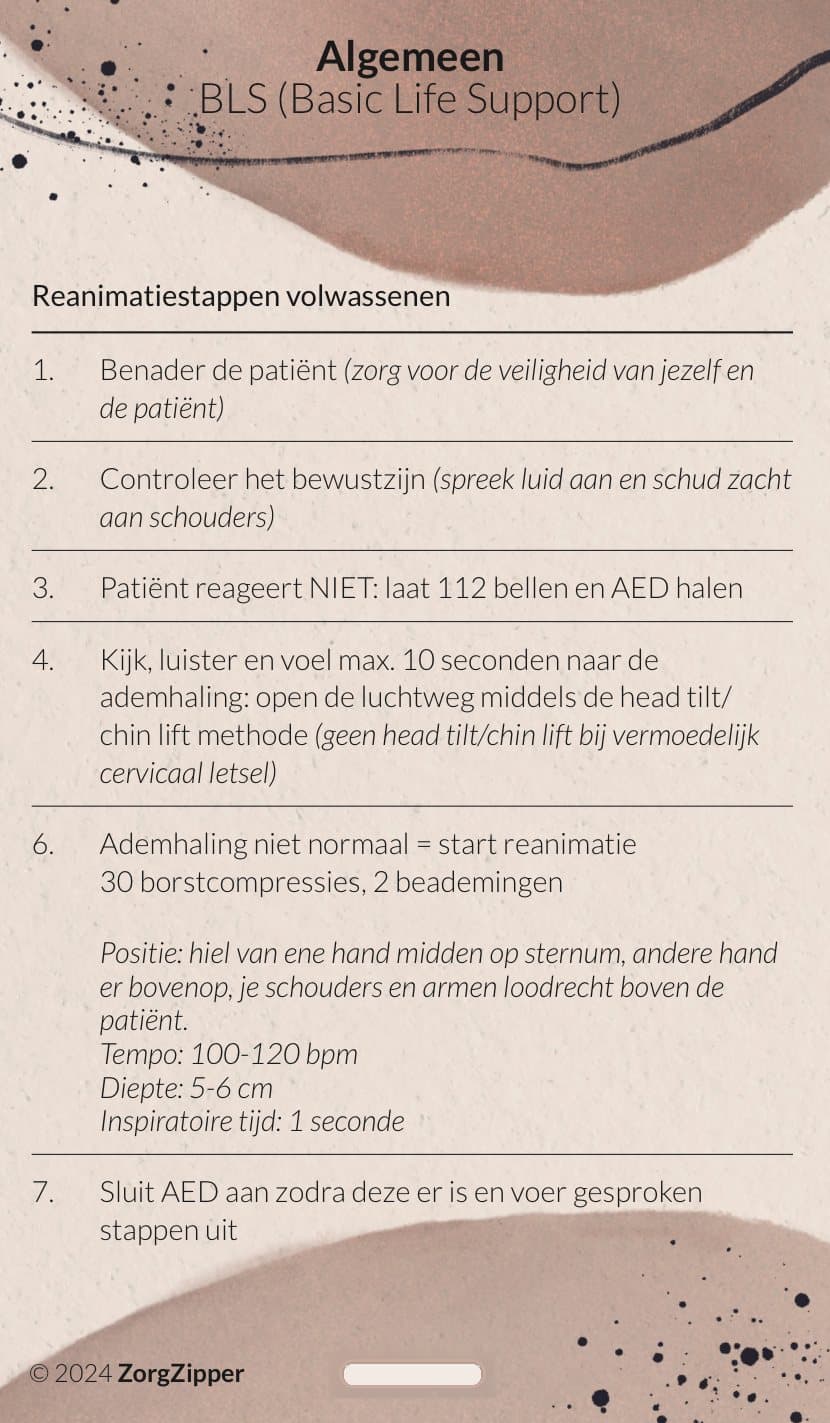 Algemeen: Basic Life Support
