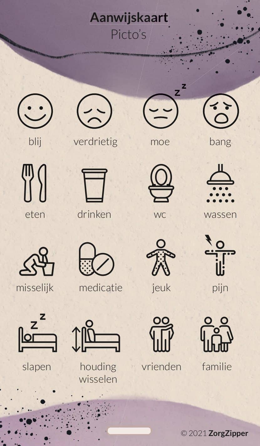 Aanwijskaart