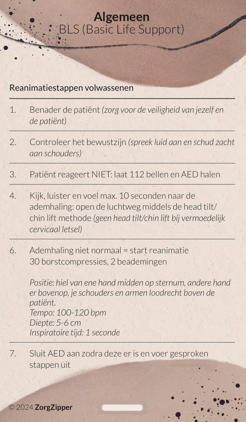 Algemeen: Basic Life Support