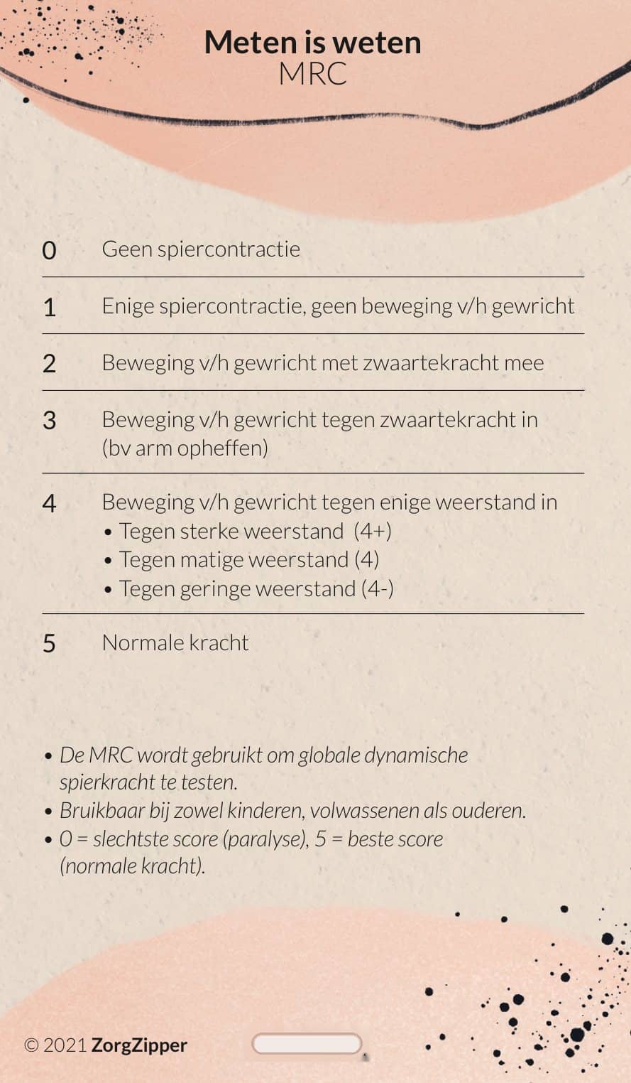 Meten is weten: MRC & pupilcontrole